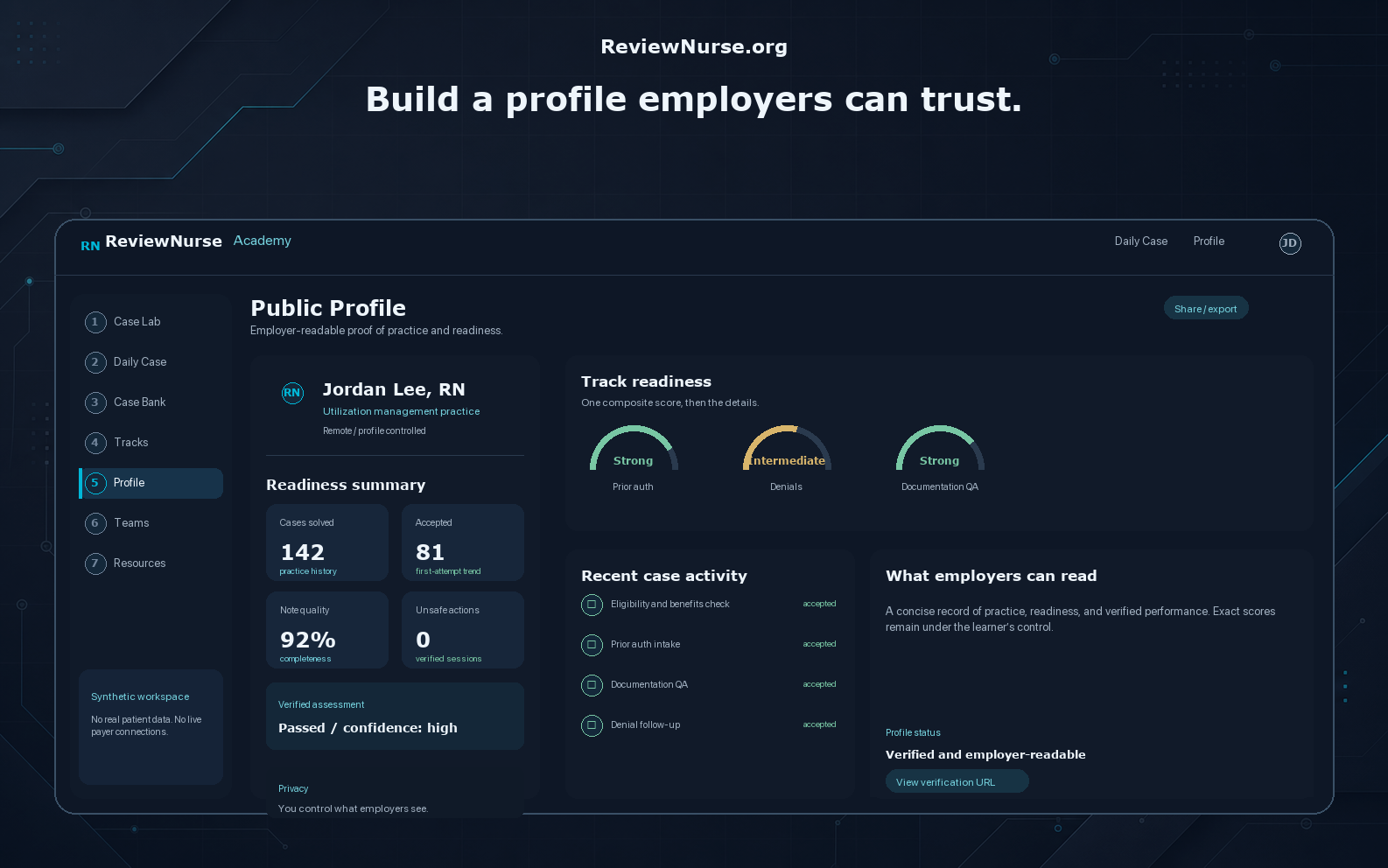 Private ReviewNurse practice profile with completed cases and strengths