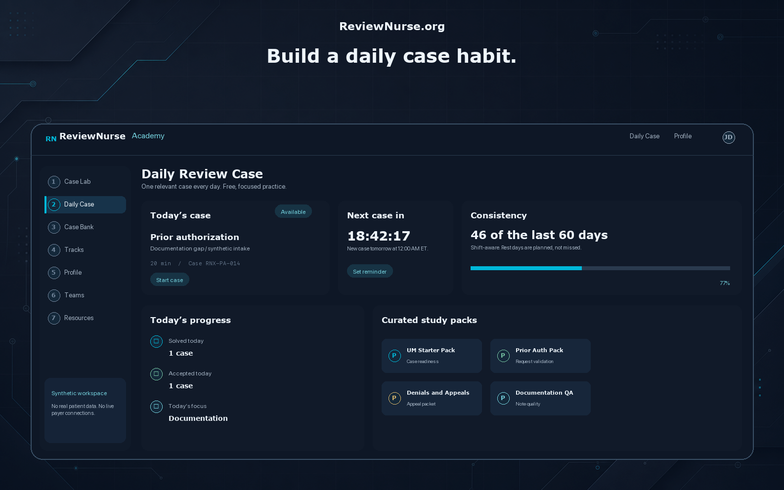 Daily review case panel from ReviewNurse